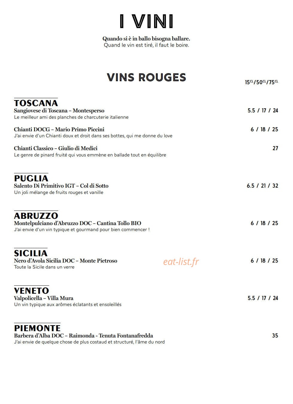 Antonia - Le Clan des Mamma — carte page 9
