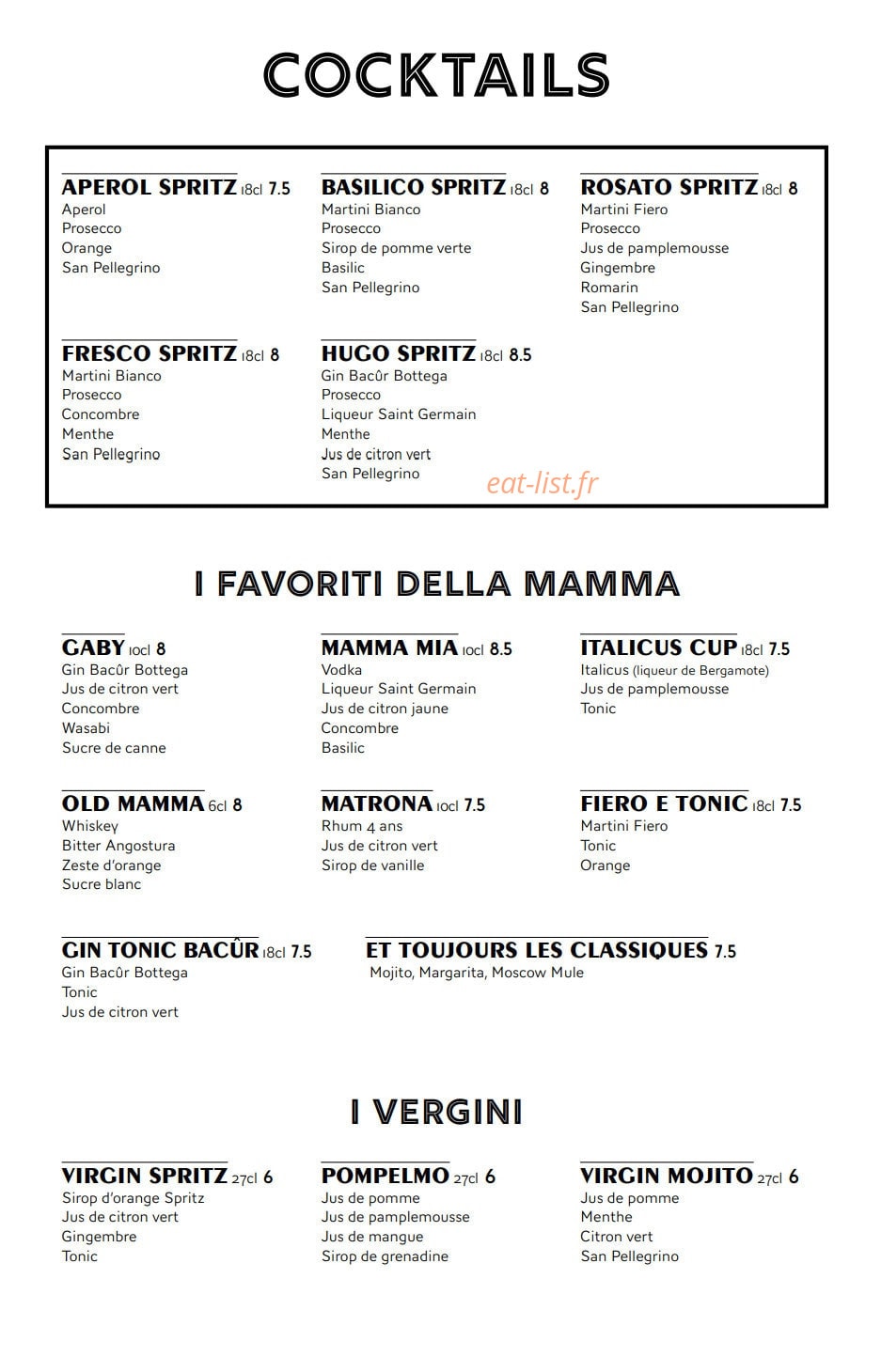 Antonia - Le Clan des Mamma — carte page 7