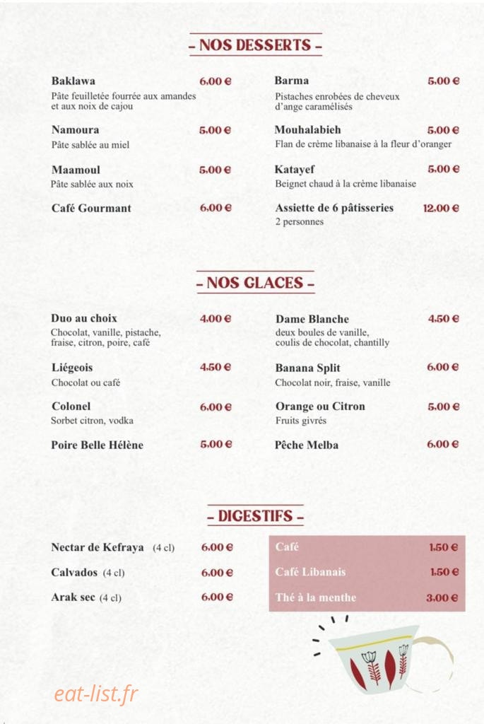 Baalbeck — carte page 3