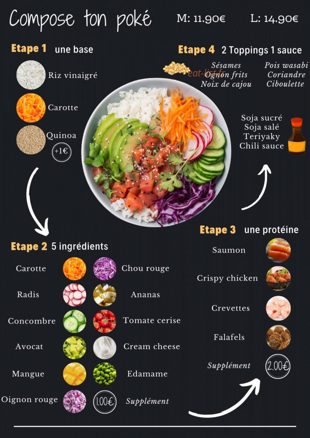 Bowl Gourmand — carte page 3