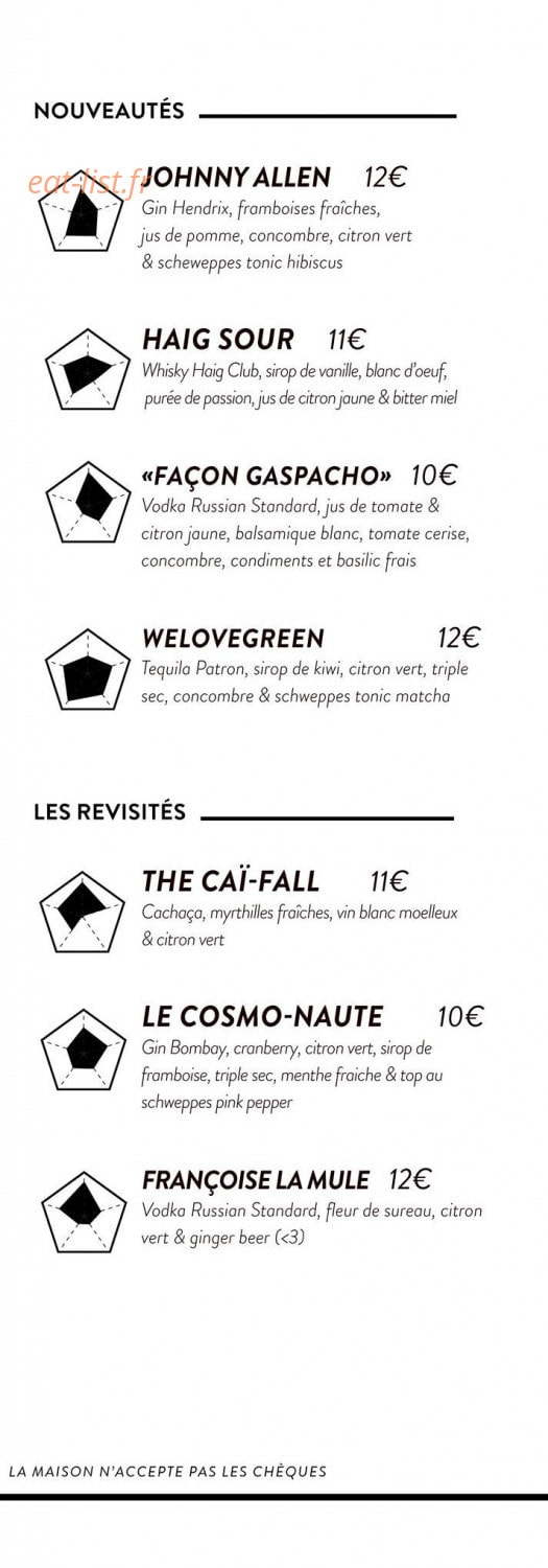 Cent Huit — carte page 4