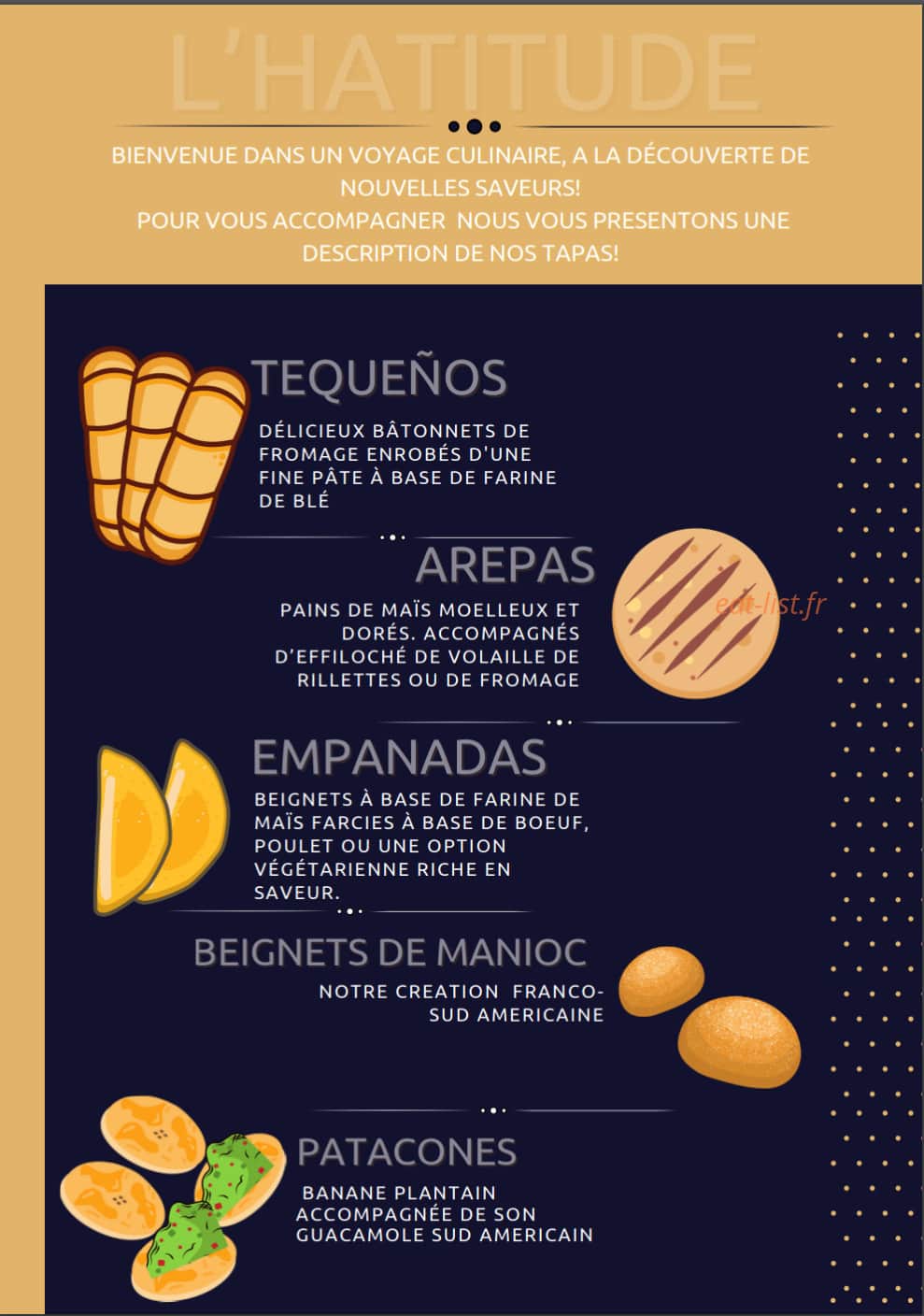 L'Hatitude — carte page 3
