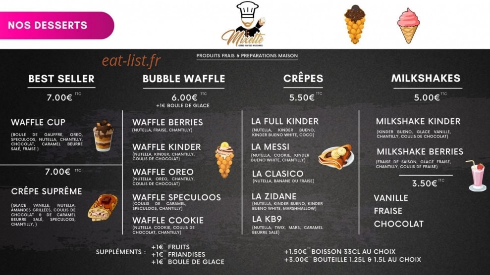Mixette — carte page 3