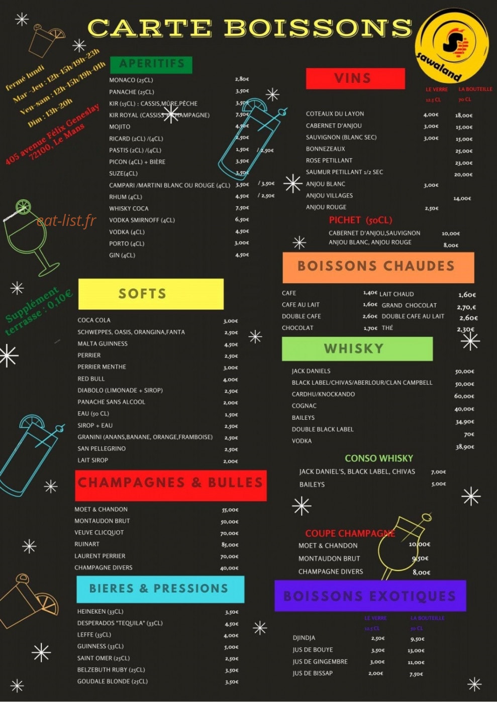 Sawaland — carte page 2