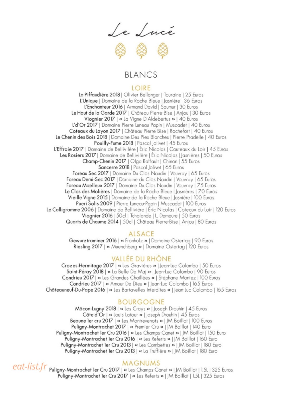 Le Lucé — carte page 5