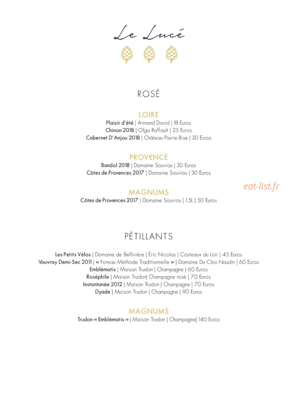 Le Lucé — carte page 6