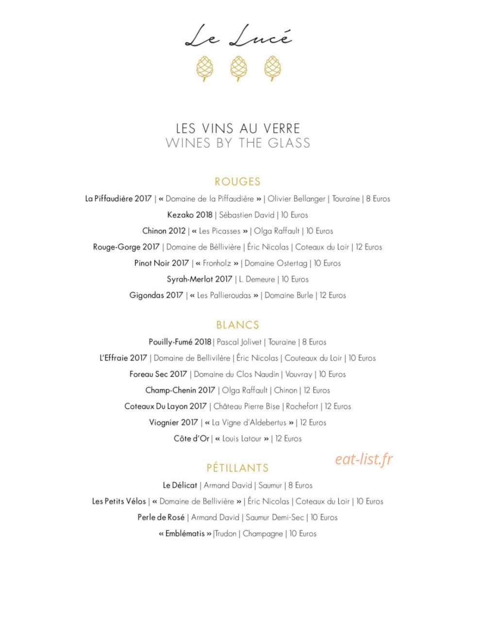 Le Lucé — carte page 7