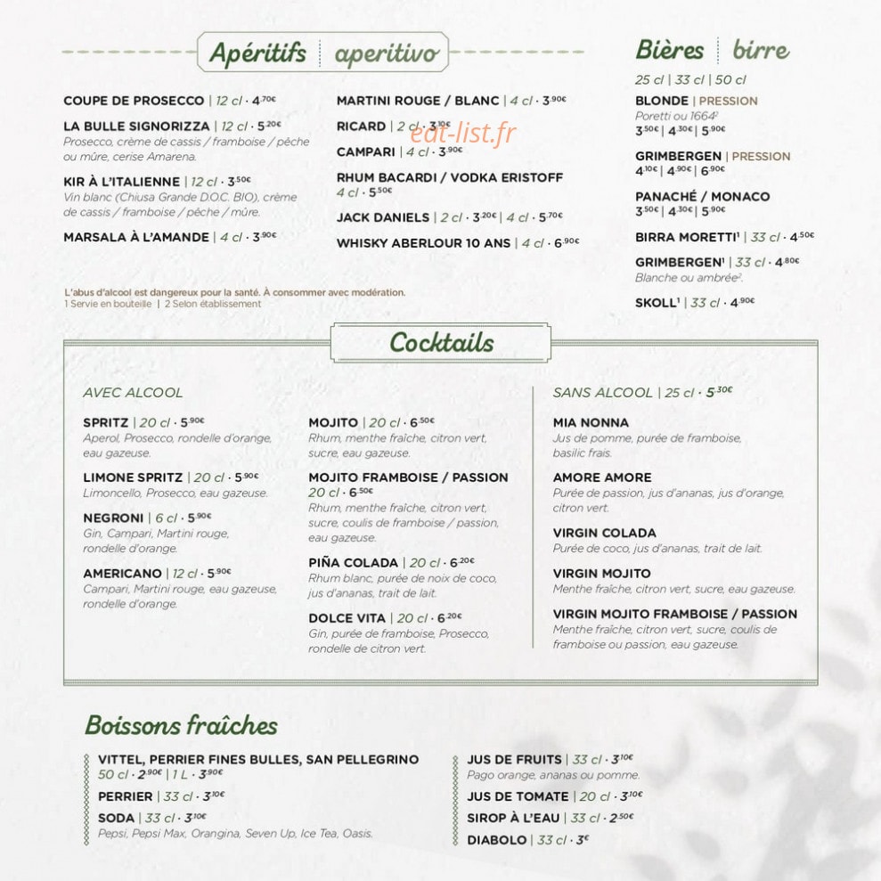 Signorizza — carte page 8