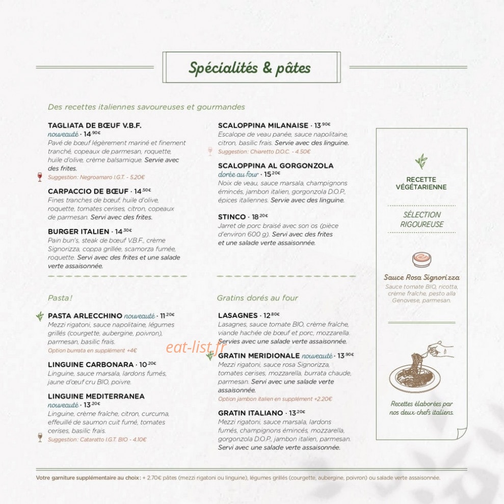 Signorizza — carte page 3