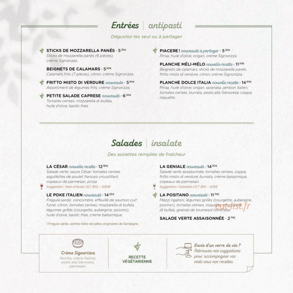 Signorizza — carte page 2