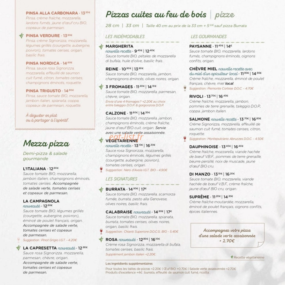 Signorizza — carte page 4