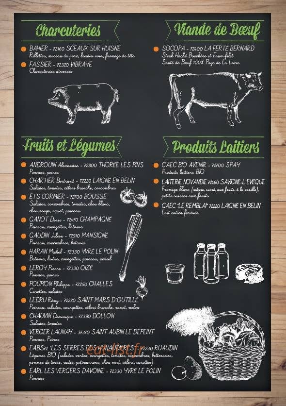 Prestalim's — carte page 1