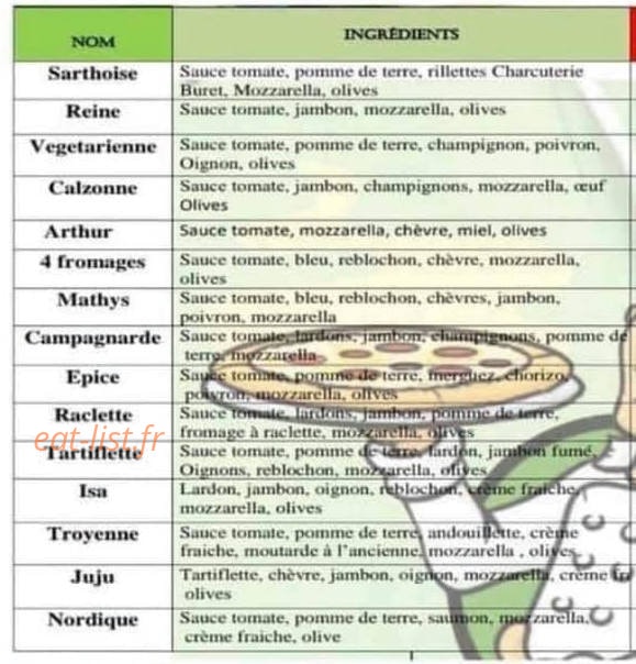 Chez Isa Et Juju — carte page 1