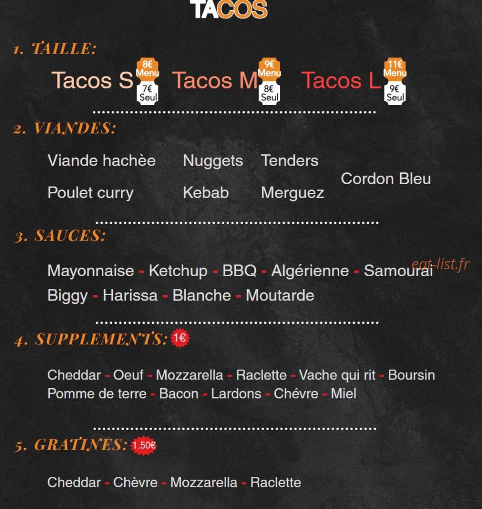 Brooklyn — carte page 6