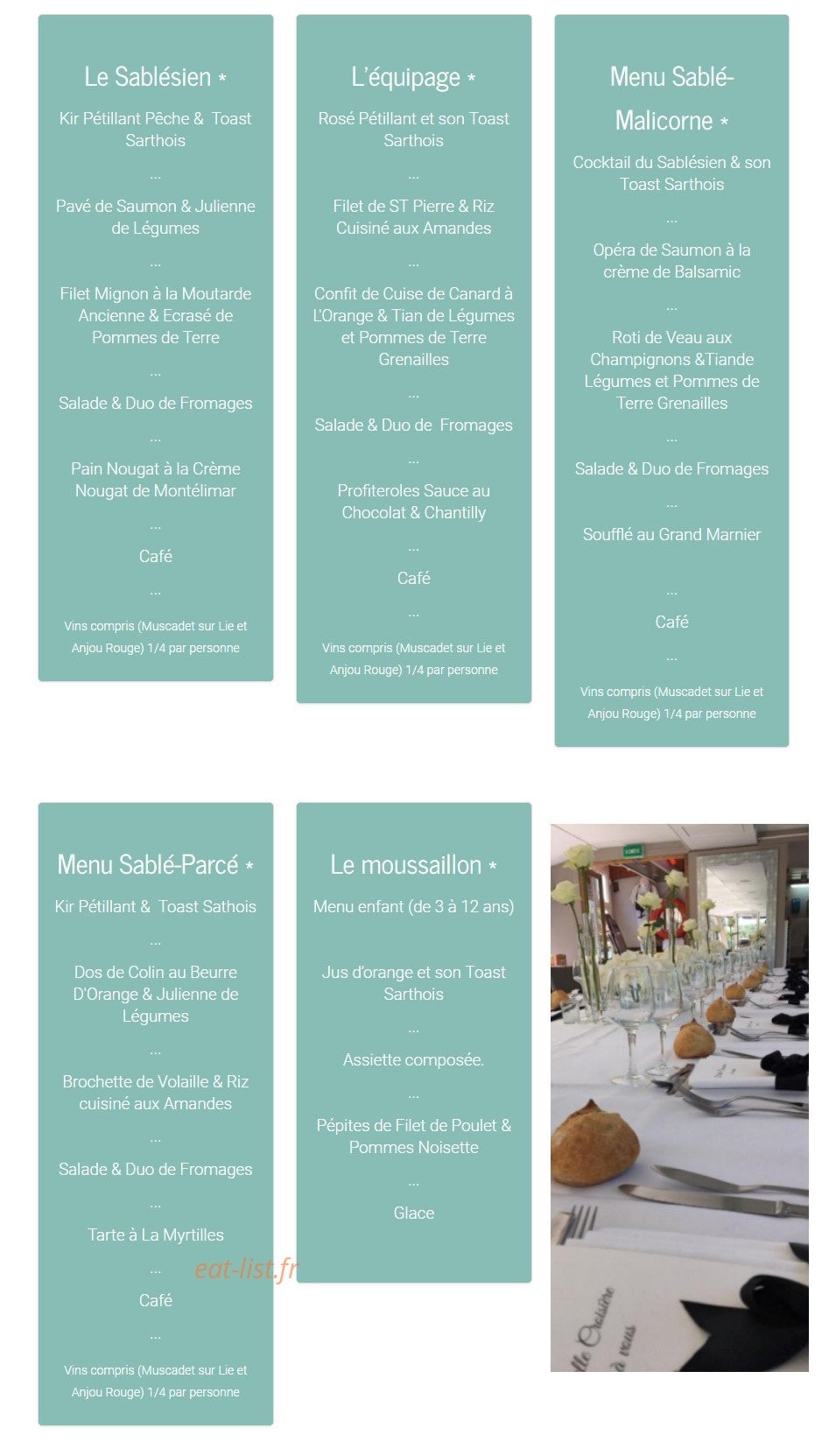 Le Sablesien II — carte page 1