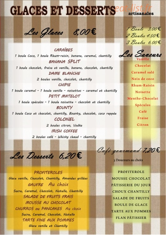 El Mistral — carte page 7