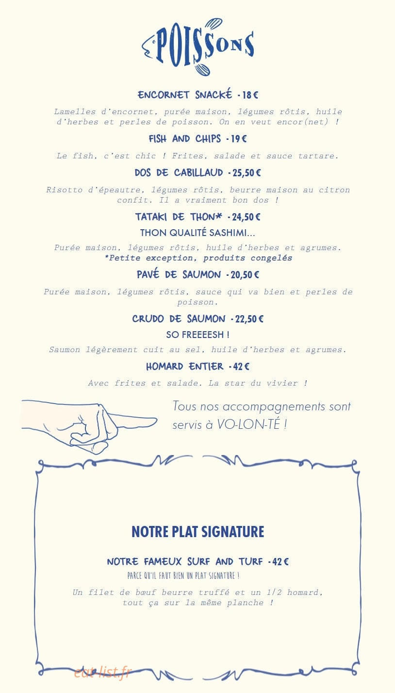La Côte & l'Arête — carte page 7