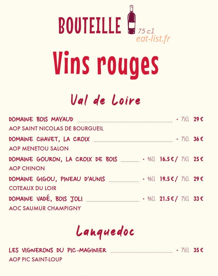 La Côte & l'Arête — carte page 16