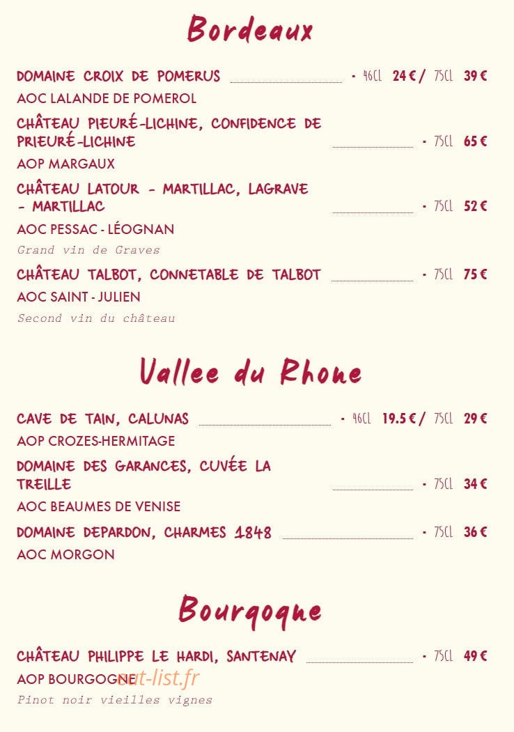 La Côte & l'Arête — carte page 17