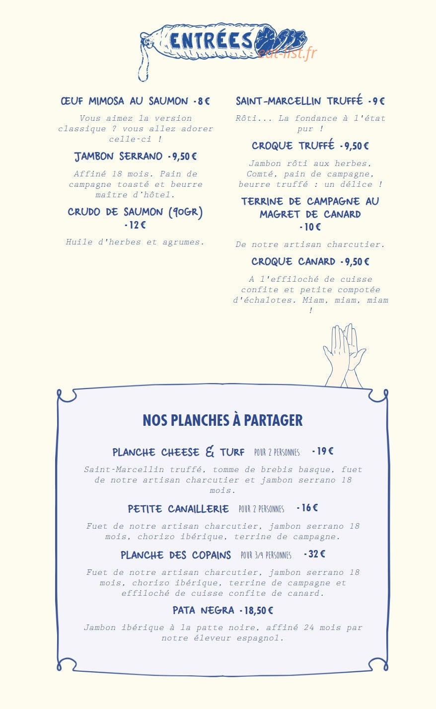 La Côte & l'Arête — carte page 1