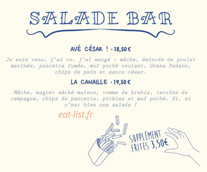 La Côte & l'Arête — carte page 4
