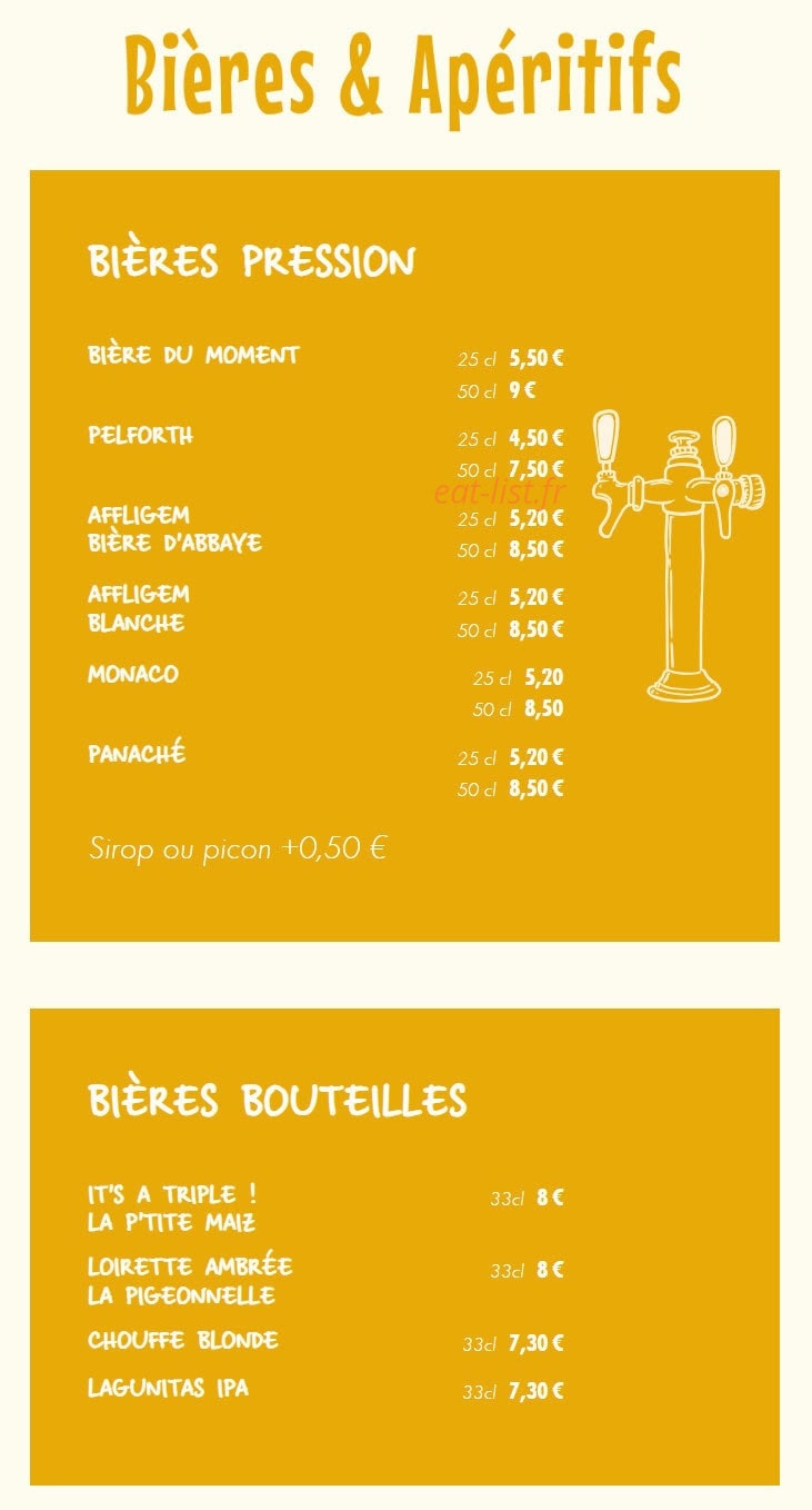 La Côte & l'Arête — carte page 10