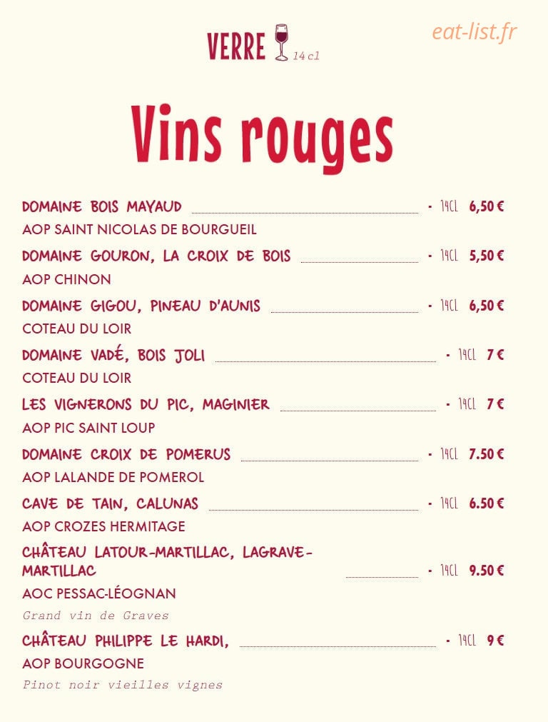 La Côte & l'Arête — carte page 14