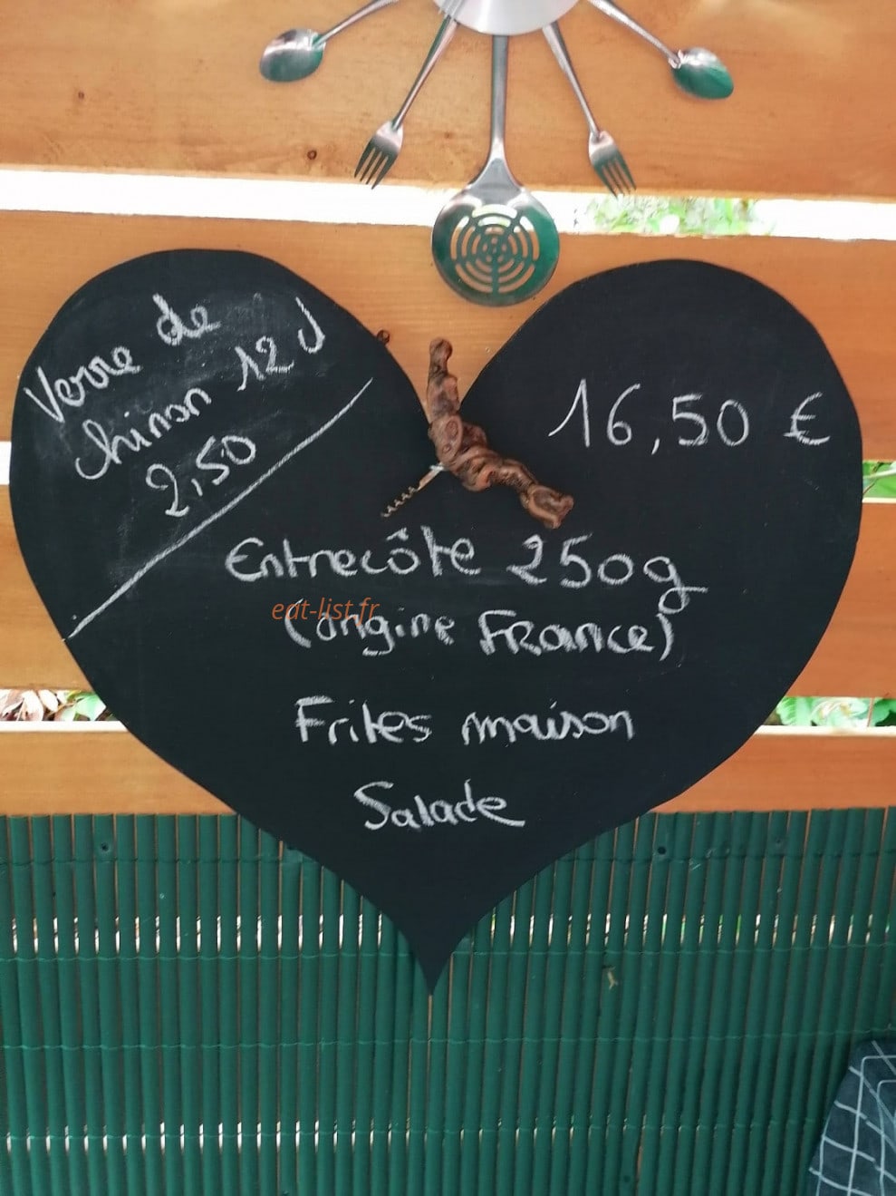 Les ponts — carte page 1