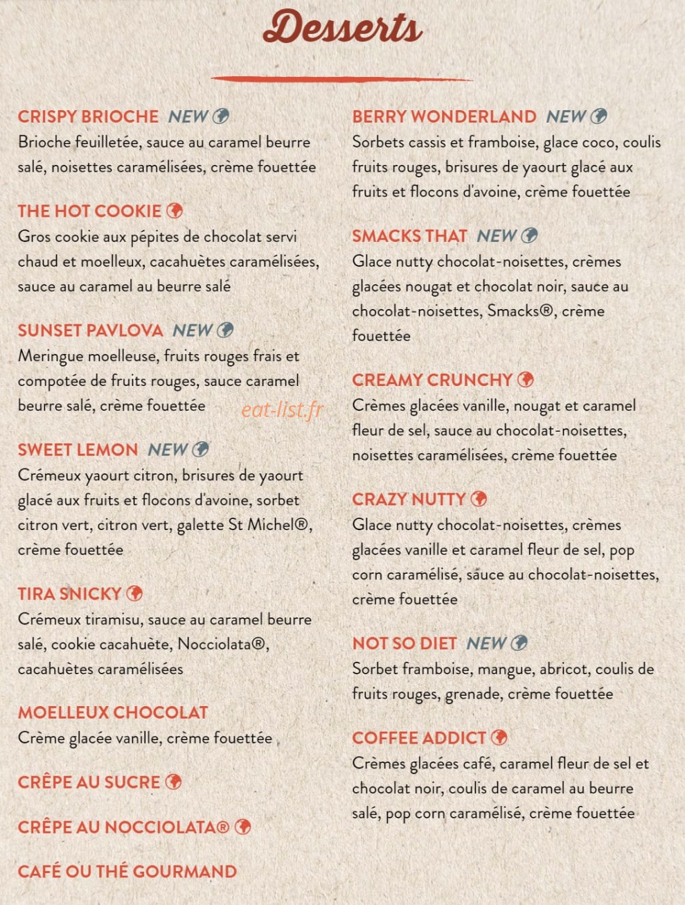 Au Bureau — carte page 7