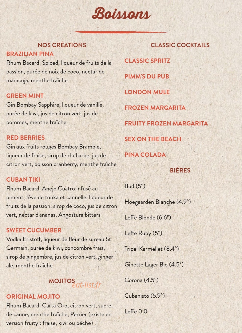 Au Bureau — carte page 8
