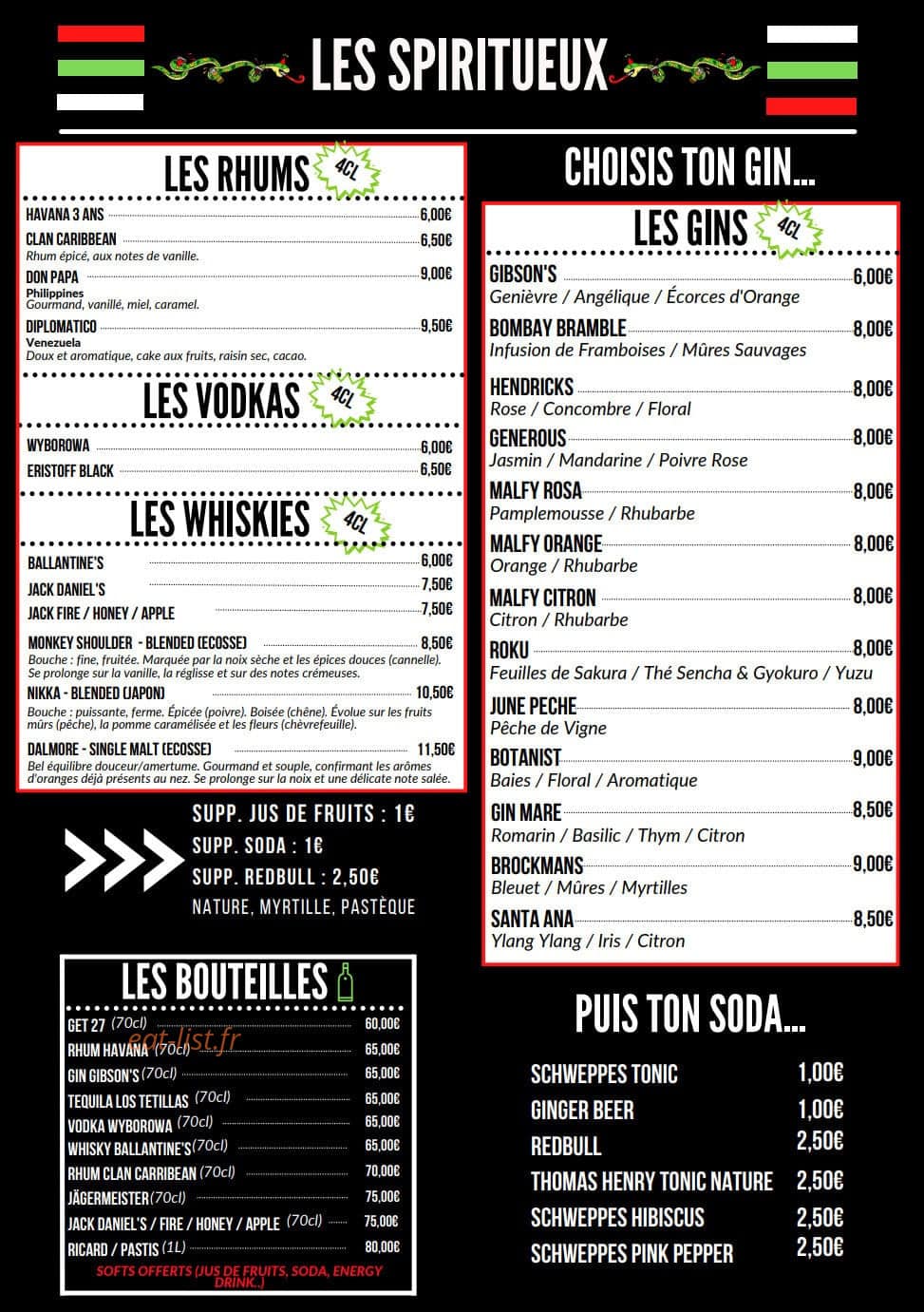 Hangover — carte page 8