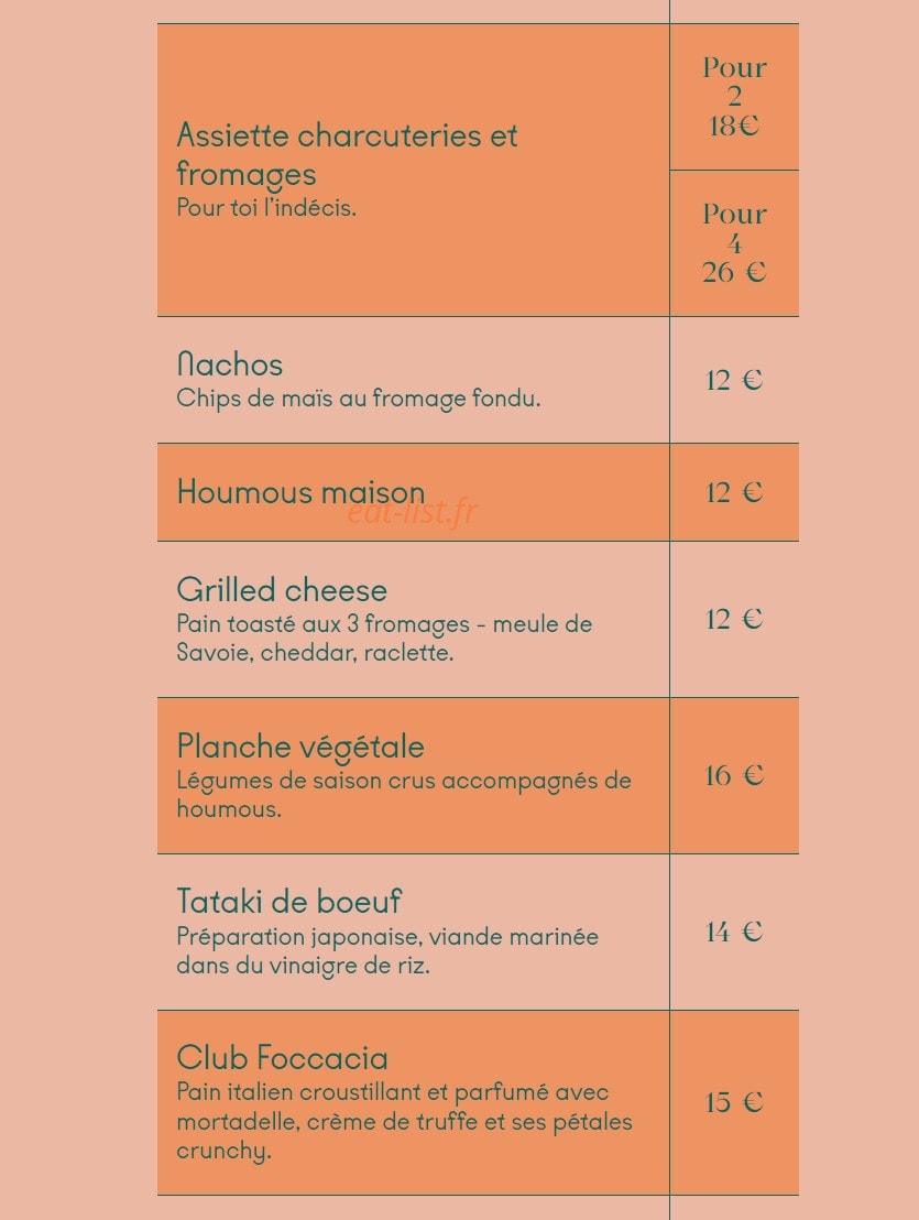 Hector — carte page 4