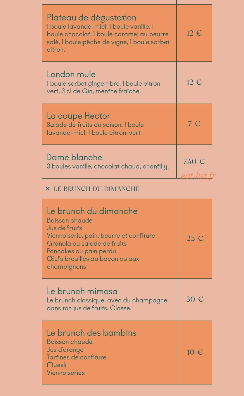 Hector — carte page 6