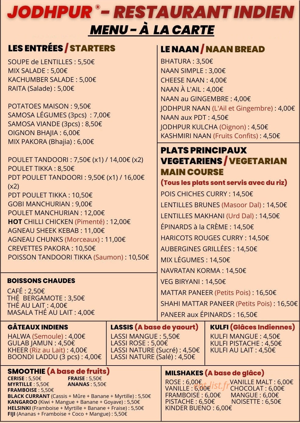 Jodhpur — carte page 1