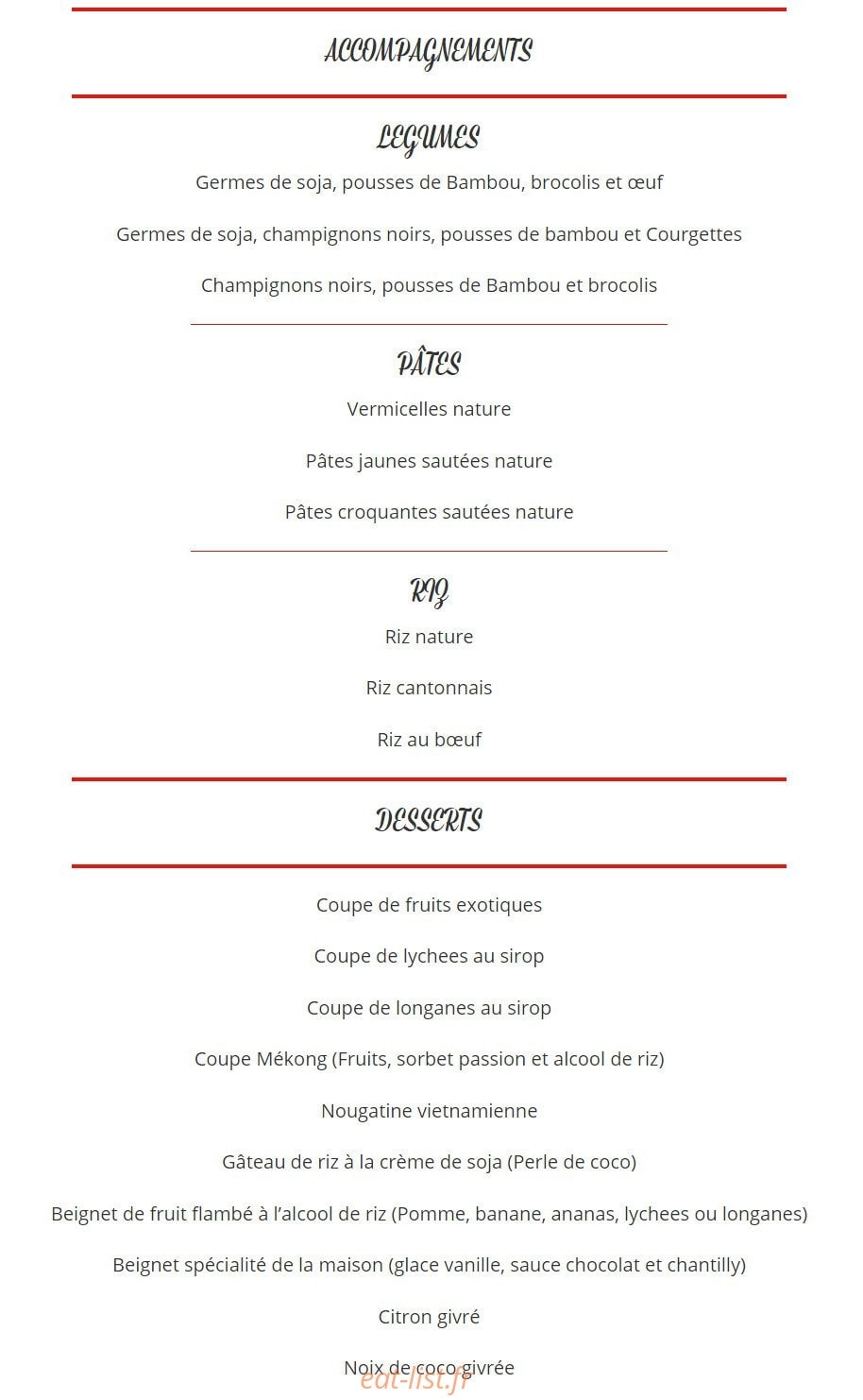 Le Mekong — carte page 7