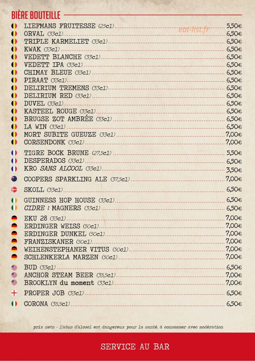 5 points — carte page 2