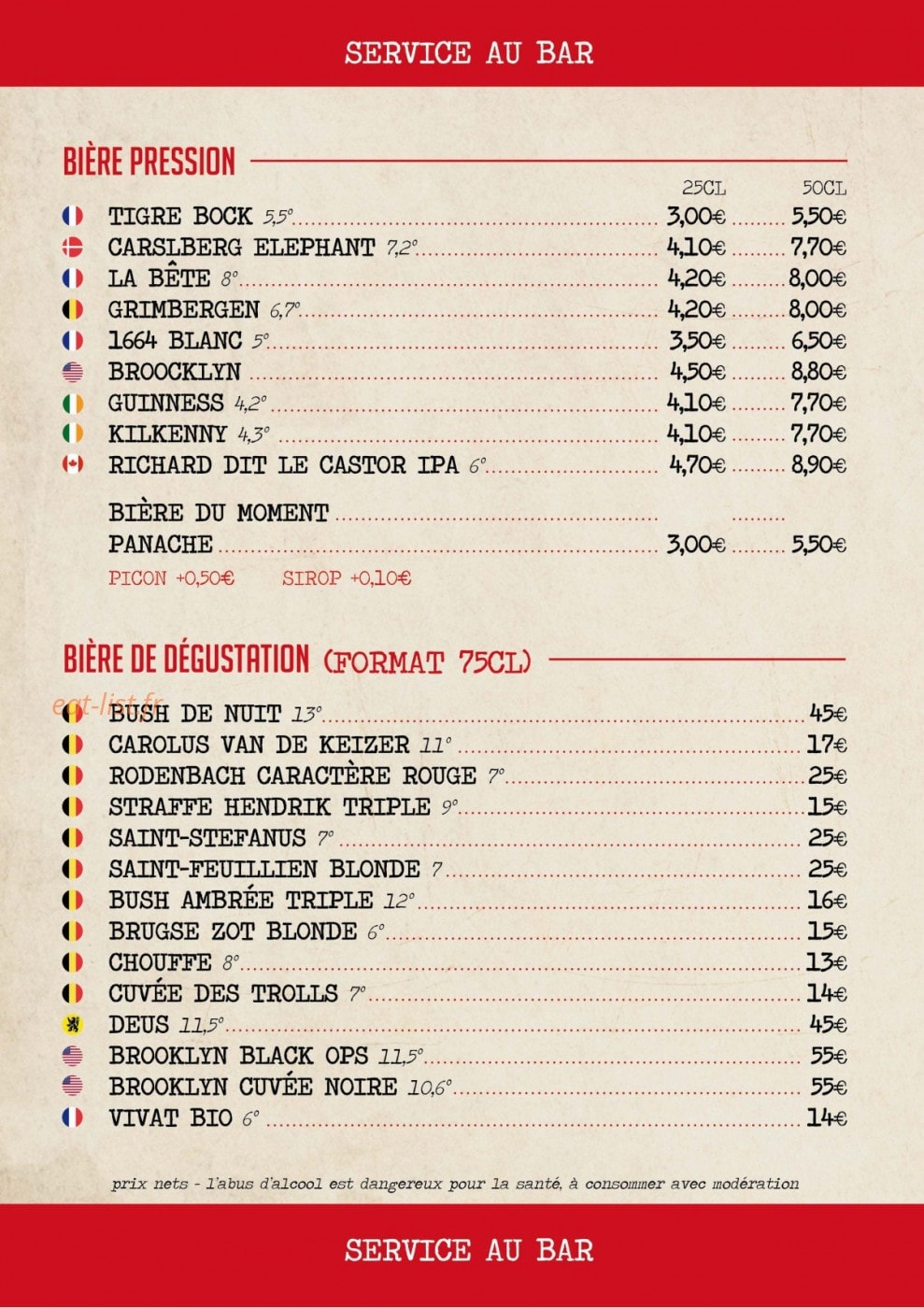 5 points — carte page 3