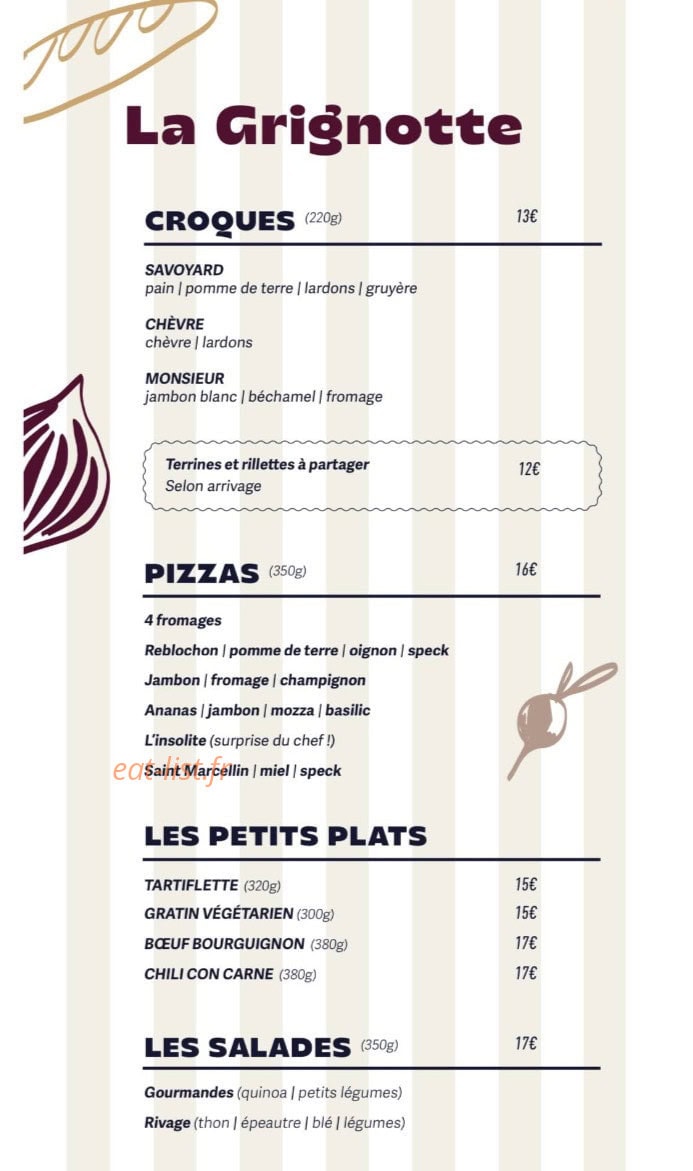 L'insolite — carte page 1