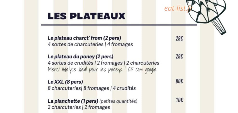 L'insolite — carte page 2