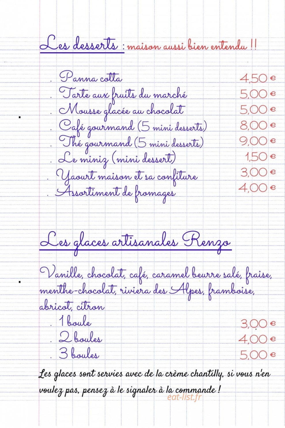 La balançoire — carte page 8