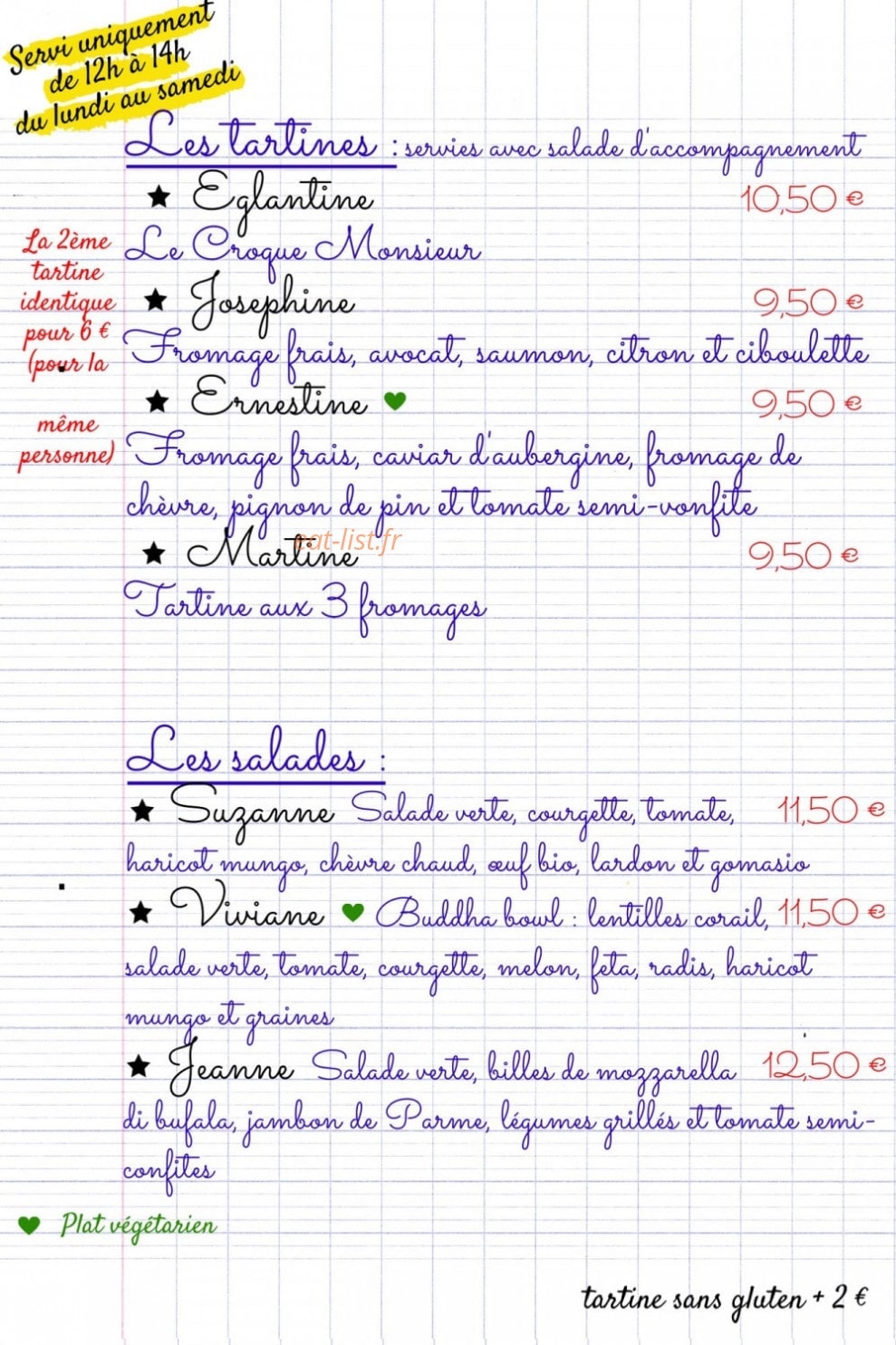 La balançoire — carte page 1