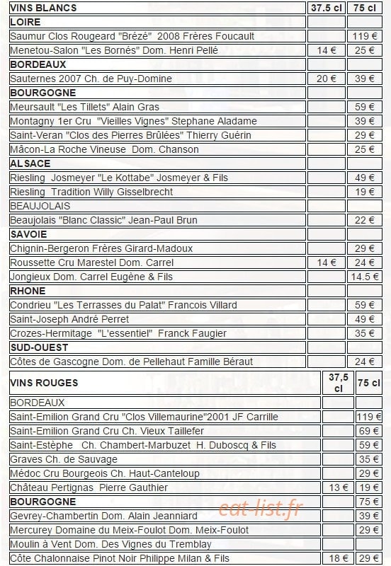 Le golf — carte page 5