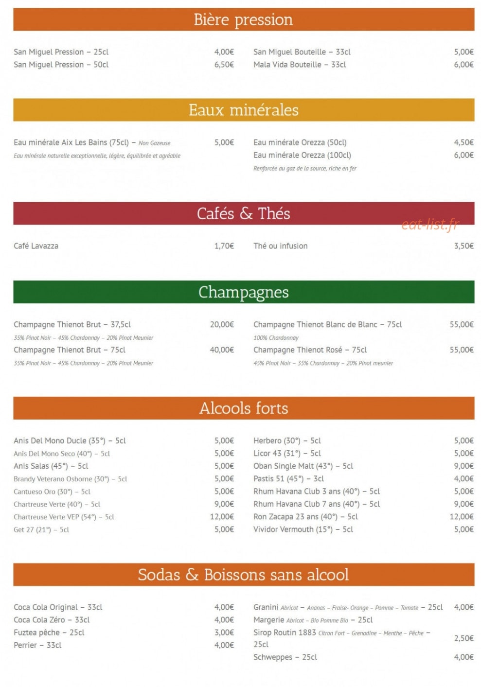 Le patio du lac — carte page 5