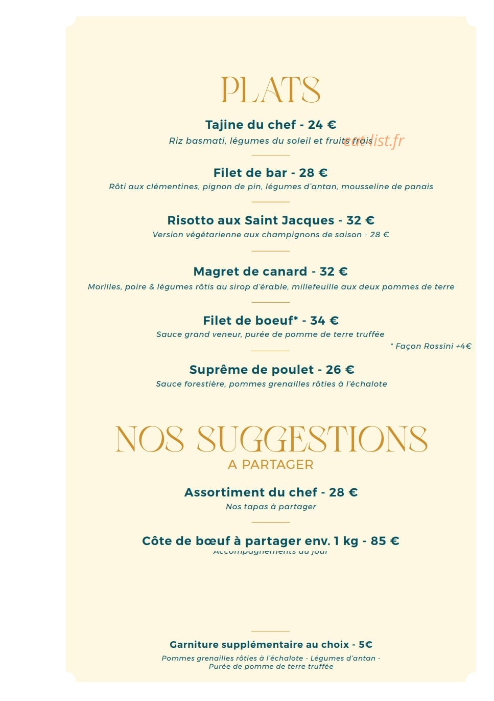 Les Loges — carte page 3