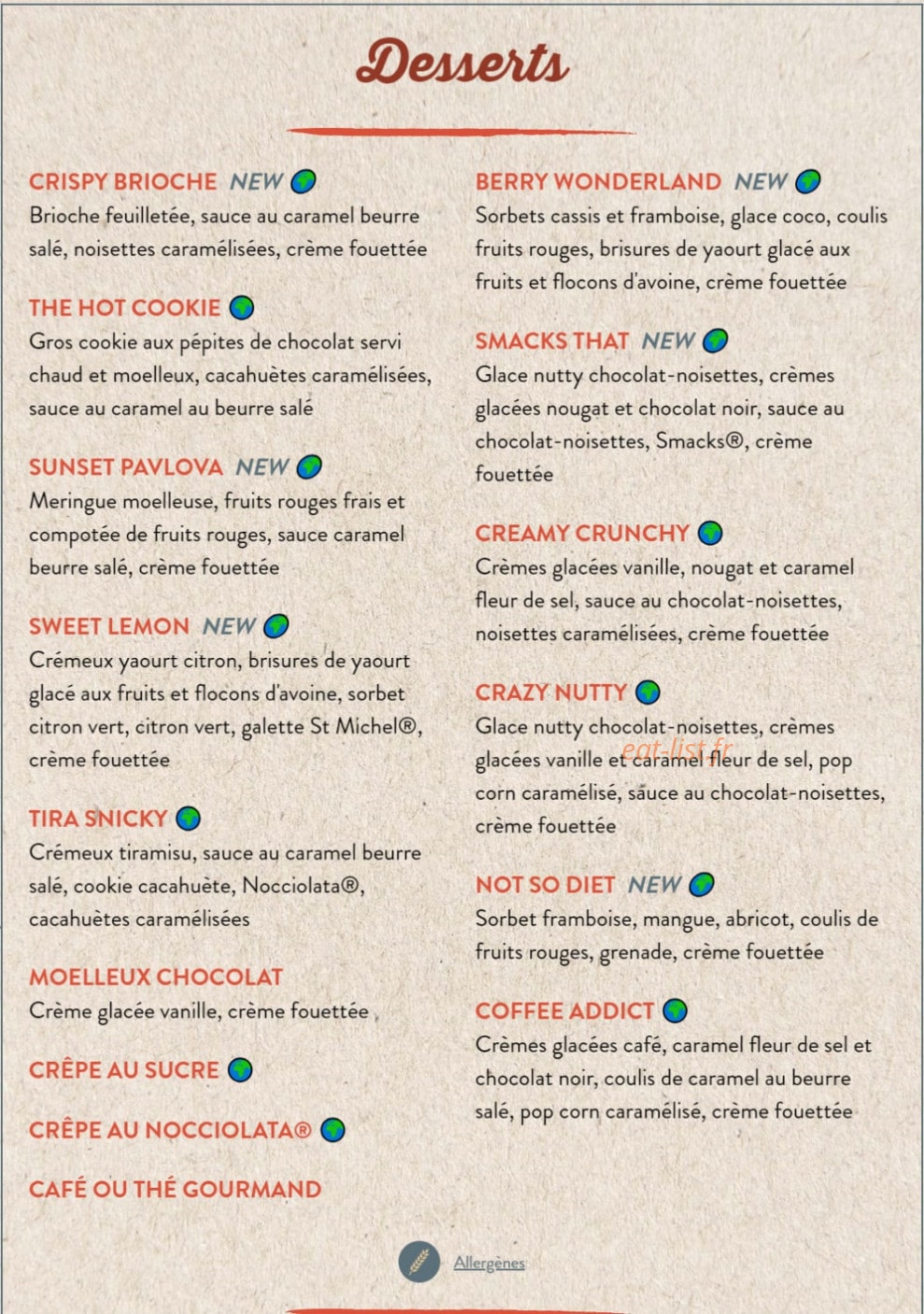 Au Bureau — carte page 7