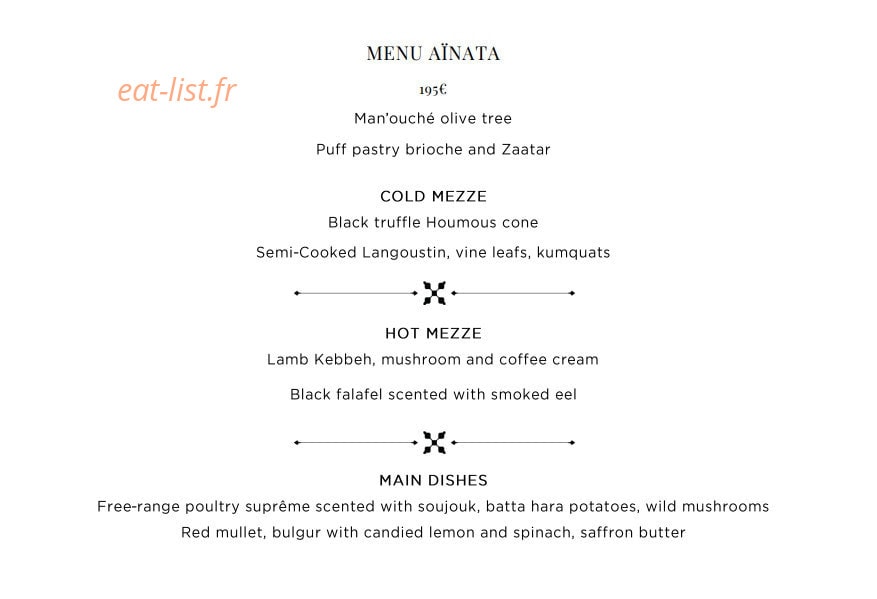 Aïnata — carte page 8