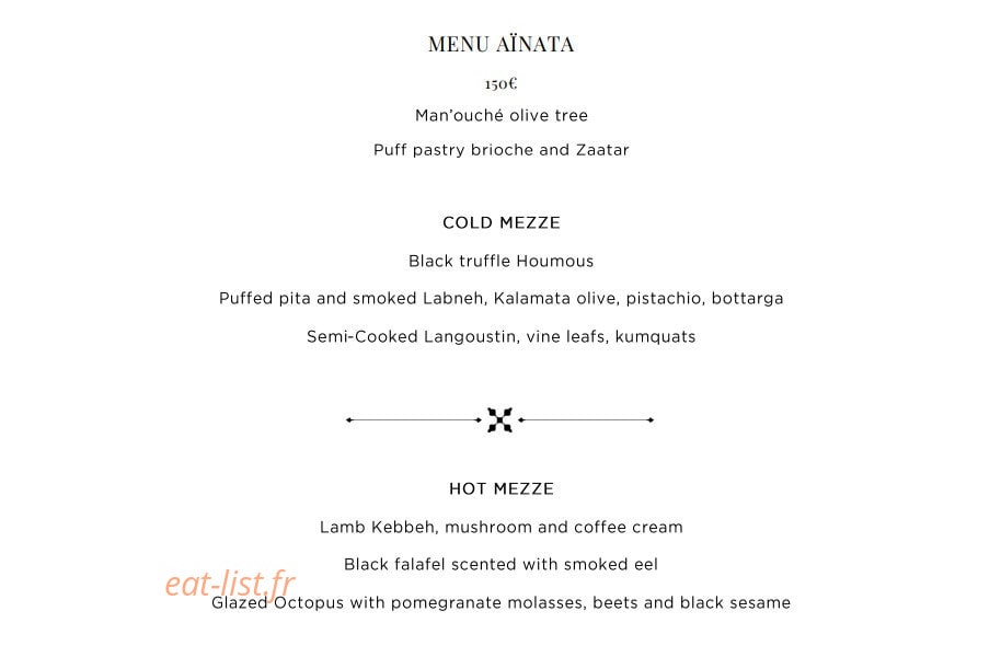 Aïnata — carte page 6