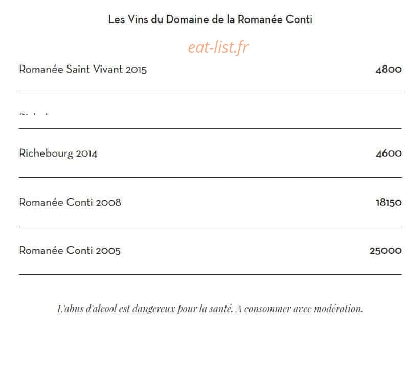 La Saulire — carte page 13