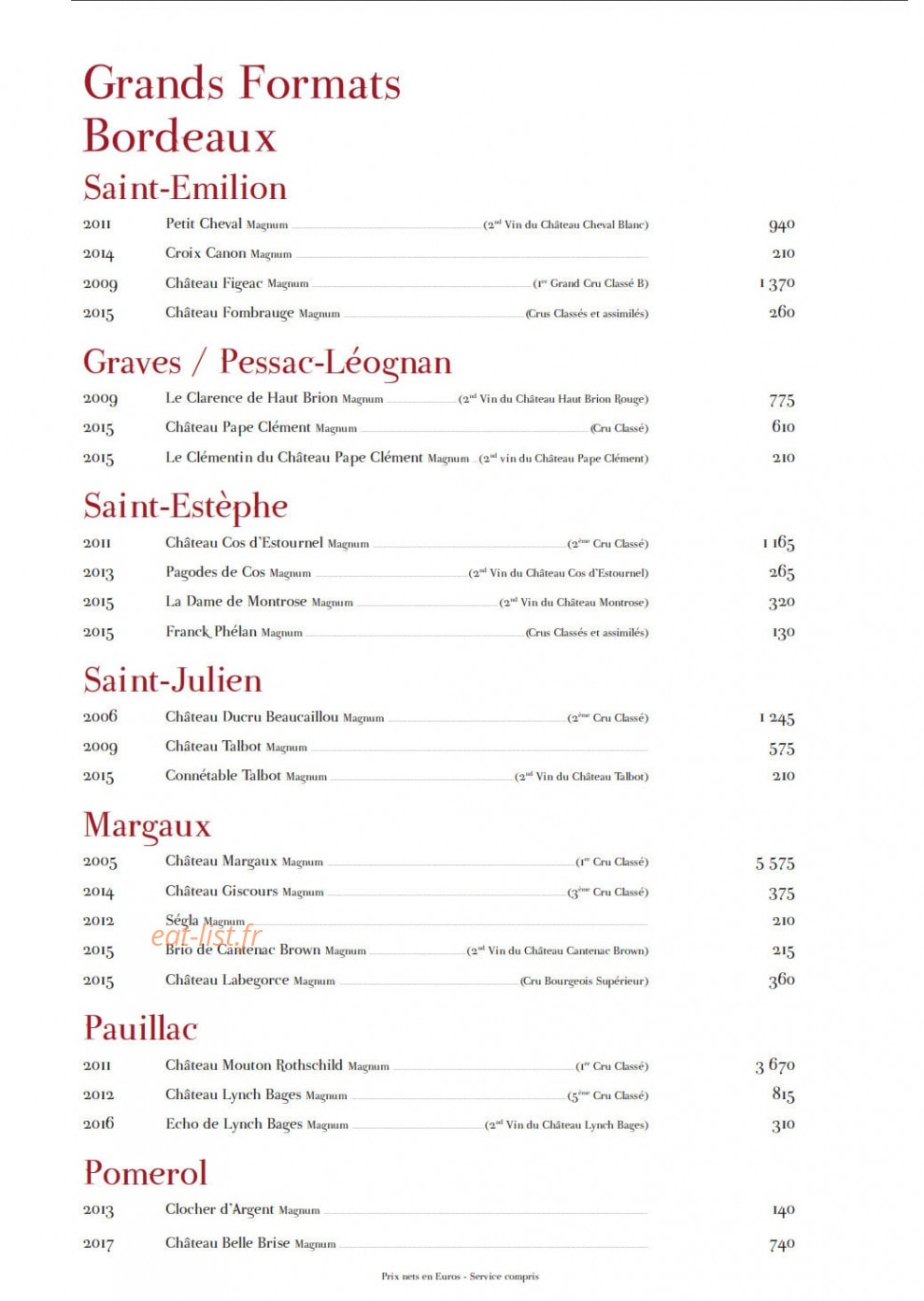 Le Bal — carte page 16