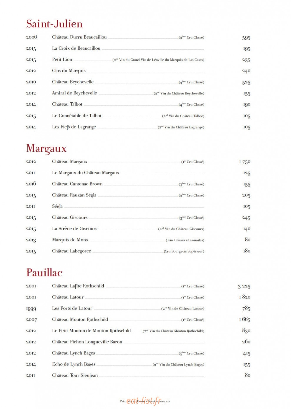 Le Bal — carte page 10